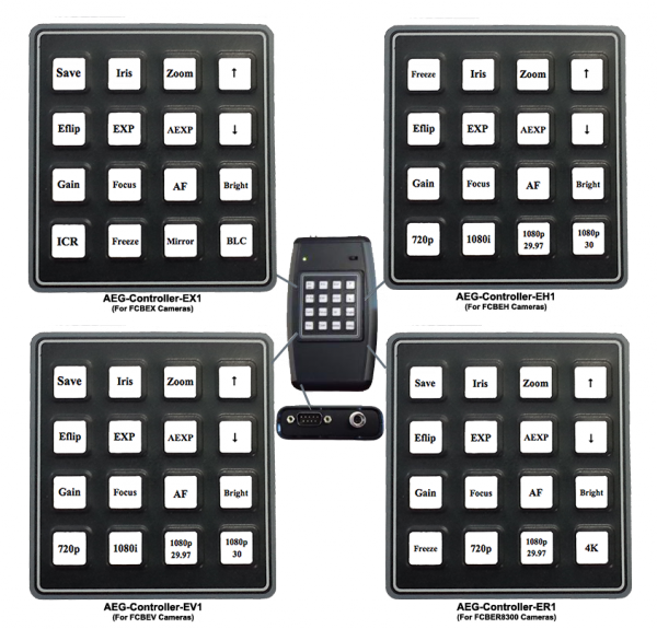 Handheld VISCA Controller keypad examples