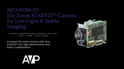 Applied Vision Products | Vision Systems, Machine Vision
