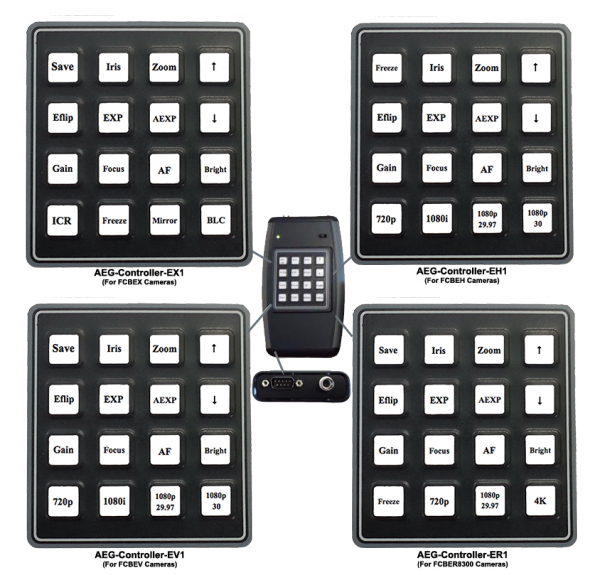 Acvr Button Controls AVP Camera Controller Sony VISCA Alt – Applied Vision Products